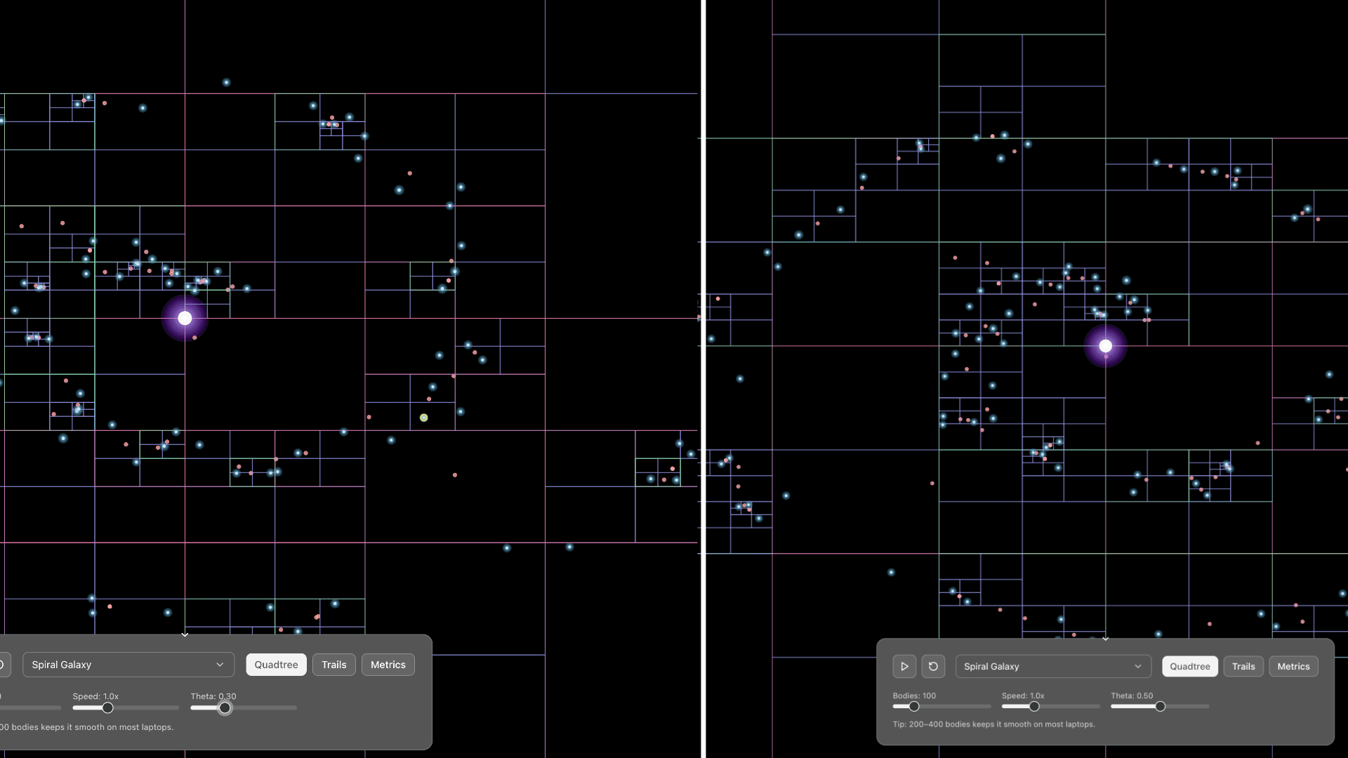 0.5 and 0.3 theta image