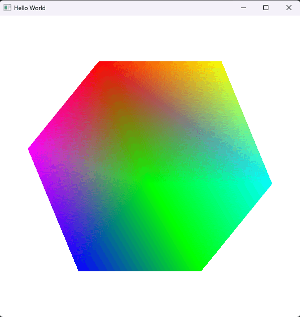 Shared Vertex Cube